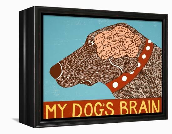 My Dogs Brain Choc-Stephen Huneck-Framed Premier Image Canvas