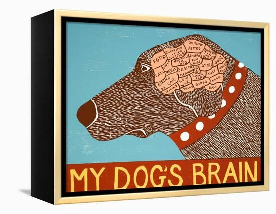 My Dogs Brain Choc-Stephen Huneck-Framed Premier Image Canvas