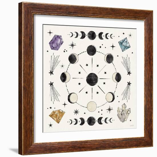 Mystic Moon VI-Anne Tavoletti-Framed Art Print