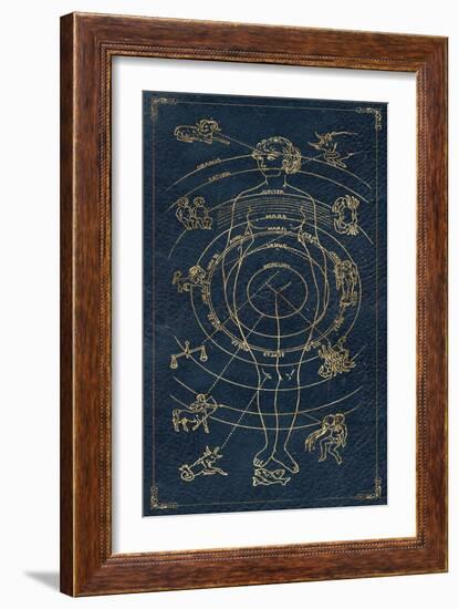 Mystic Night III-Jarman Fagalde-Framed Art Print