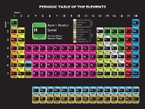 Updated Periodic Table with Livermorium and Flerovium for Education-nicemonkey-Art Print