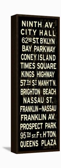 Ninth Av. Weathered Sign-null-Framed Stretched Canvas