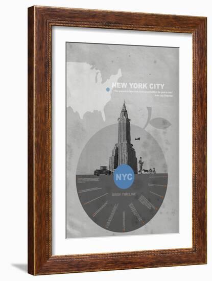 Nyc Poster-NaxArt-Framed Art Print