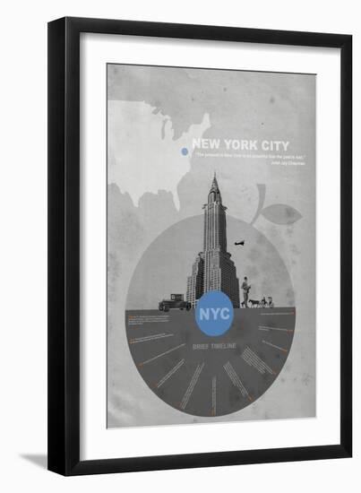 Nyc Poster-NaxArt-Framed Art Print