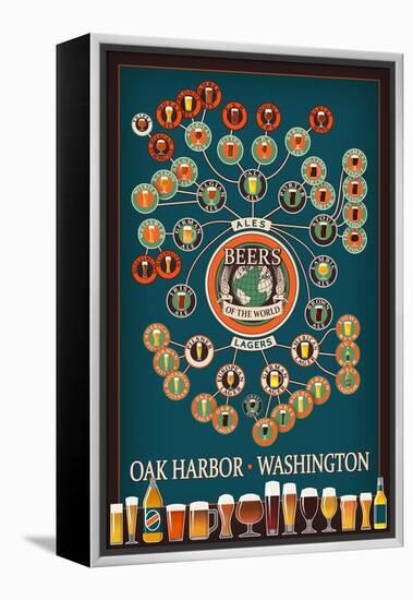 Oak Harbor, Washington - Beers of the World Infographic-Lantern Press-Framed Stretched Canvas