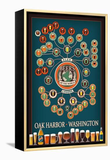 Oak Harbor, Washington - Beers of the World Infographic-Lantern Press-Framed Stretched Canvas