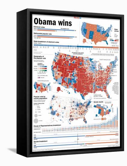 Obama Victory, Presidential Election 2008 Results by State and County-null-Framed Premier Image Canvas