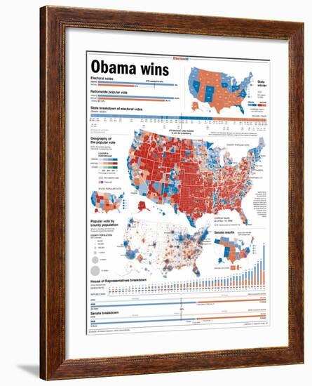 Obama Victory, Presidential Election 2008 Results by State and County-null-Framed Photographic Print