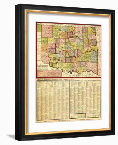 Oklahoma - Panoramic Map-Lantern Press-Framed Art Print