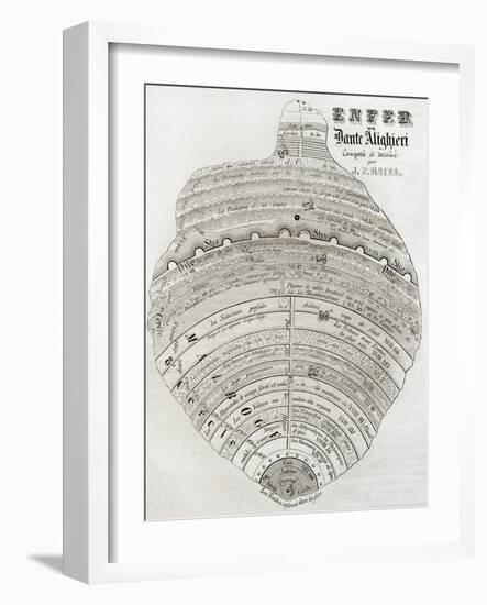 Old Hell Map Inspired To Divine Commedy Of Italian Literature Genius Dante Alighieri-marzolino-Framed Art Print