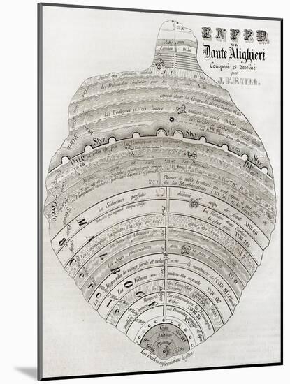 Old Hell Map Inspired To Divine Commedy Of Italian Literature Genius Dante Alighieri-marzolino-Mounted Art Print