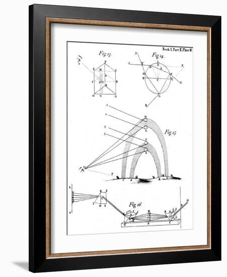 Optical Phenomena Observed and Described by Sir Isaac Newton, 1704-null-Framed Giclee Print