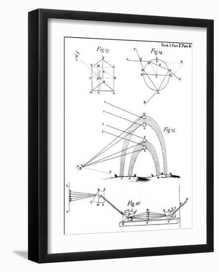 Optical Phenomena Observed and Described by Sir Isaac Newton, 1704-null-Framed Giclee Print