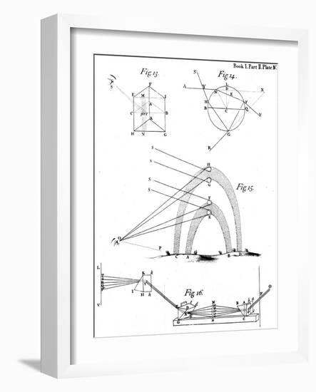 Optical Phenomena Observed and Described by Sir Isaac Newton, 1704-null-Framed Giclee Print