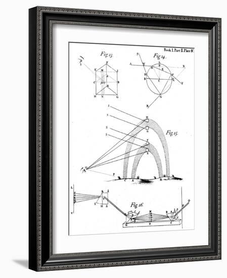 Optical Phenomena Observed and Described by Sir Isaac Newton, 1704-null-Framed Giclee Print