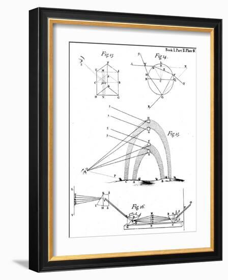 Optical Phenomena Observed and Described by Sir Isaac Newton, 1704-null-Framed Giclee Print