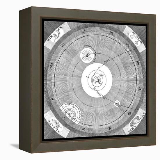 Orbit of a Comet-Science, Industry and Business Library-Framed Premier Image Canvas