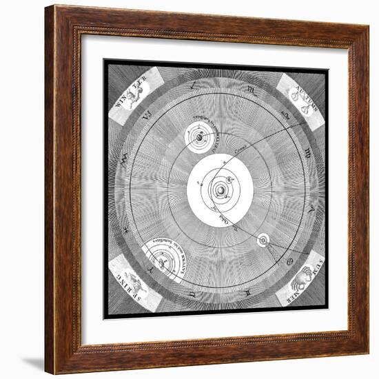 Orbit of a Comet-Science, Industry and Business Library-Framed Photographic Print