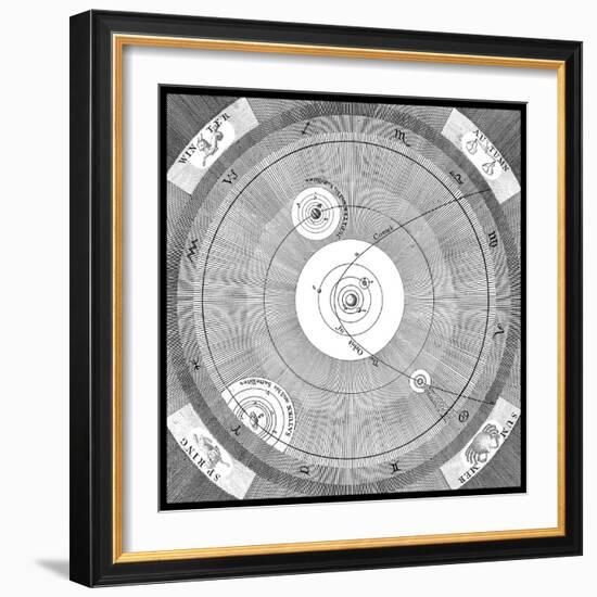 Orbit of a Comet-Science, Industry and Business Library-Framed Photographic Print