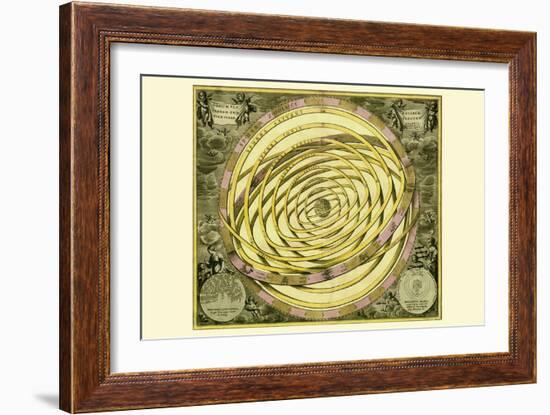 Orbium Planenarum-Andreas Cellarius-Framed Premium Giclee Print