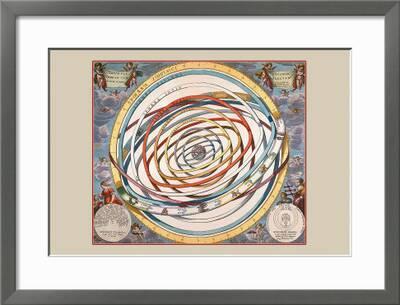 Orbium Planetarum Terram Art Print Andreas Cellarius Art Com