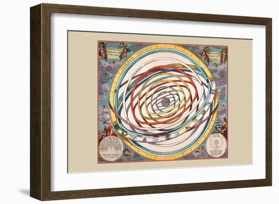 Orbium Planetarum Terram-Andreas Cellarius-Framed Art Print