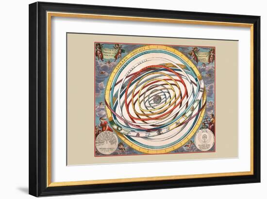 Orbium Planetarum Terram-Andreas Cellarius-Framed Art Print