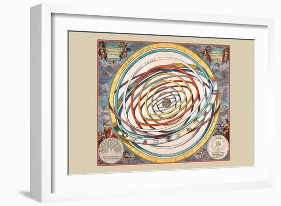 Orbium Planetarum Terram-Andreas Cellarius-Framed Art Print