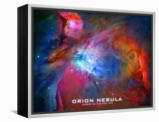 Orion Nebula Text Space Photo Poster Print-null-Framed Stretched Canvas
