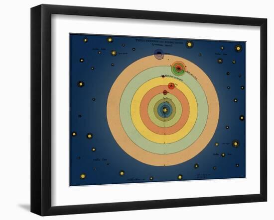 Otto von Guericke's Solar System, 1670s-Science Source-Framed Giclee Print