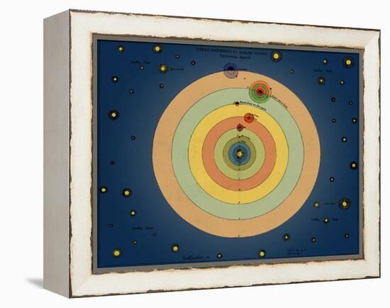 Otto von Guericke's Solar System, 1670s-Science Source-Framed Premier Image Canvas