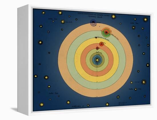 Otto von Guericke's Solar System, 1670s-Science Source-Framed Premier Image Canvas