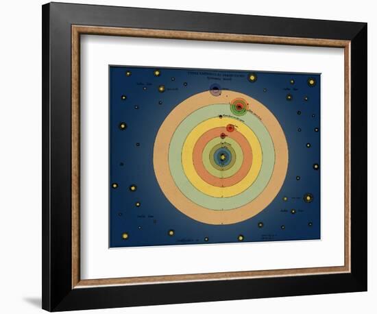 Otto von Guericke's Solar System, 1670s-Science Source-Framed Giclee Print