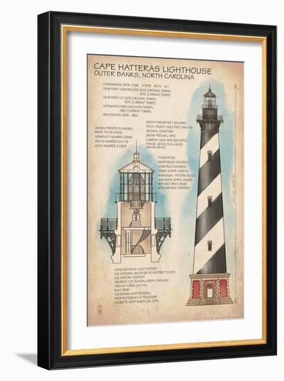 Outer Banks, North Carolina - Cape Hatteras Lighthouse Technical-Lantern Press-Framed Art Print