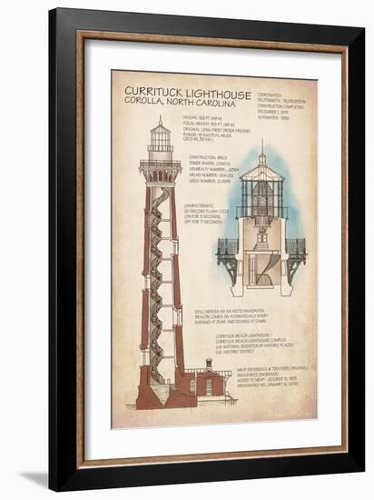 Outer Banks, North Carolina - Currituck Beach Lighthouse Technical-Lantern Press-Framed Art Print