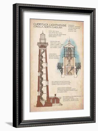 Outer Banks, North Carolina - Currituck Beach Lighthouse Technical-Lantern Press-Framed Art Print