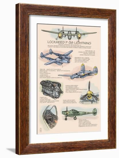 P-38 Lightning Technical, c.2009-Lantern Press-Framed Art Print