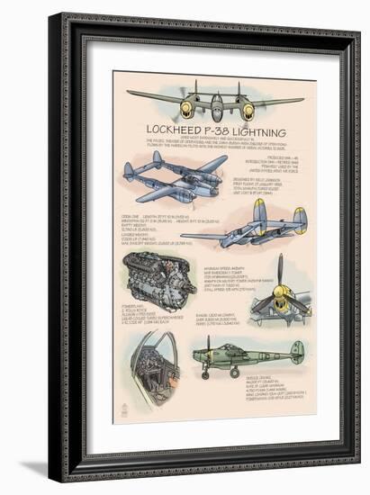 P-38 Lightning Technical, c.2009-Lantern Press-Framed Art Print