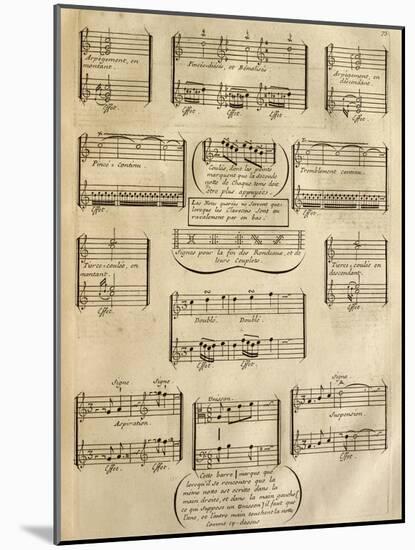 Page from a Didactic Treatise on the Study of the Music Dictation-Francois Couperin-Mounted Giclee Print