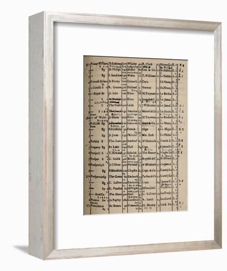 'Page of Register Book 1775-6', (1928)-Unknown-Framed Giclee Print