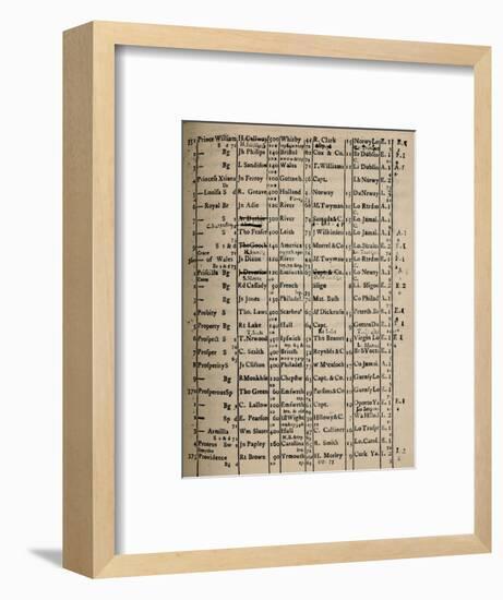 'Page of Register Book 1775-6', (1928)-Unknown-Framed Giclee Print