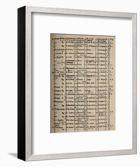 'Page of Register Book 1775-6', (1928)-Unknown-Framed Giclee Print