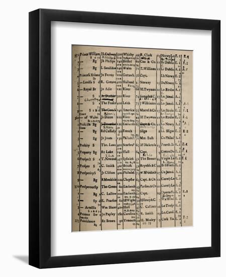 'Page of Register Book 1775-6', (1928)-Unknown-Framed Giclee Print