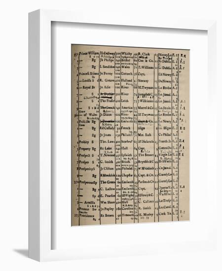 'Page of Register Book 1775-6', (1928)-Unknown-Framed Giclee Print