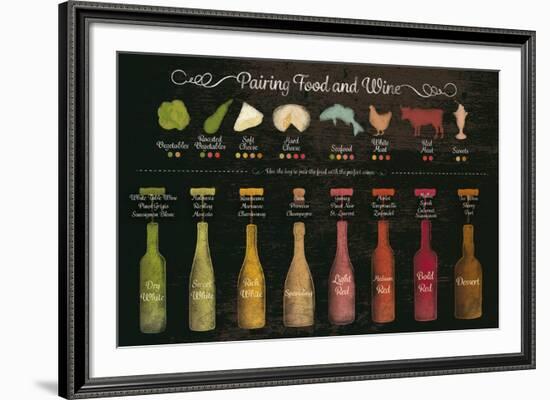 Pairing Food and Wine-The Vintage Collection-Framed Giclee Print