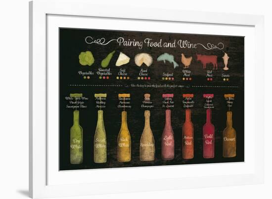 Pairing Food and Wine-The Vintage Collection-Framed Giclee Print