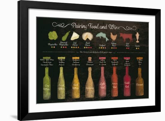 Pairing Food and Wine-The Vintage Collection-Framed Giclee Print