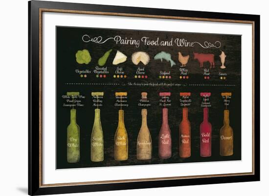 Pairing Food and Wine-The Vintage Collection-Framed Giclee Print