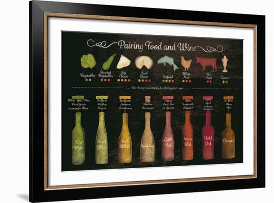 Pairing Food and Wine-The Vintage Collection-Framed Giclee Print