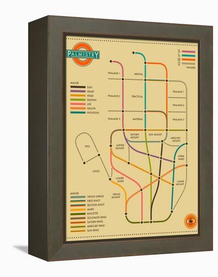 Palmistry Map-Jazzberry Blue-Framed Stretched Canvas